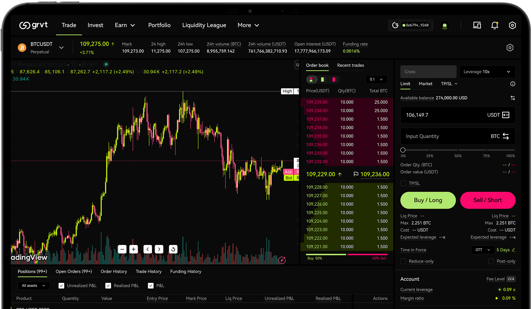 performance highlight